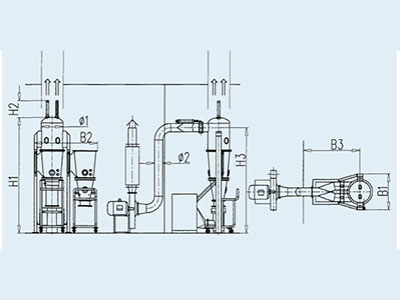 Máquina para revestimiento y granulación para laboratorios